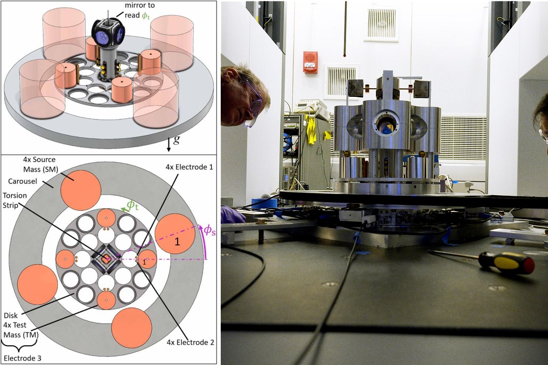 Nova medição da constante gravitacional G não confirma resultados anteriores