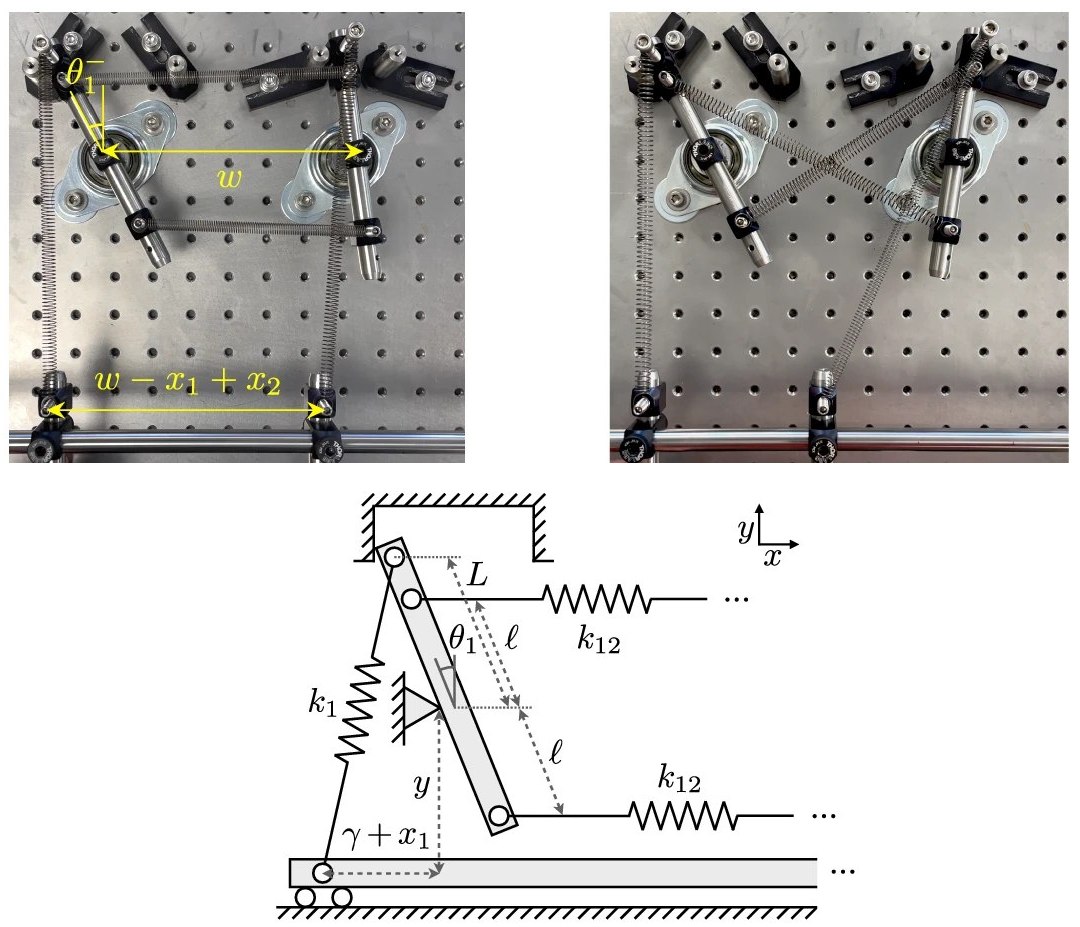 Computador mecânico funciona sem eletricidade usando molas e parafusos