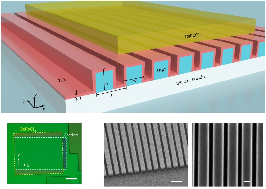Cientistas criam supersólido com luz em chip à temperatura ambiente
