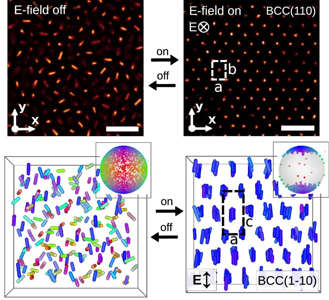 Vidro em equilíbrio termodinâmico refuta mito das catedrais