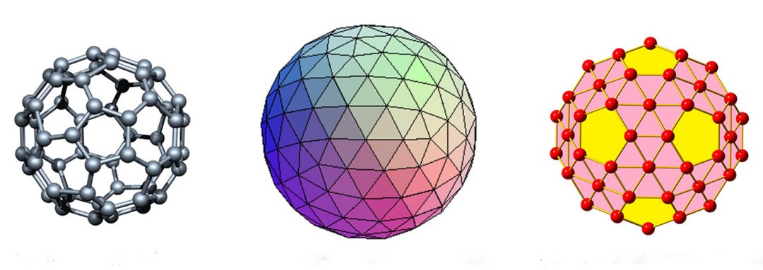 Buckyball B80: bola de futebol com 80 átomos de boro desafia teorias