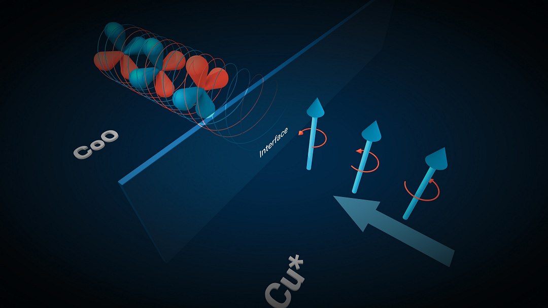 Nasce o primeiro componente orbitrônico puro