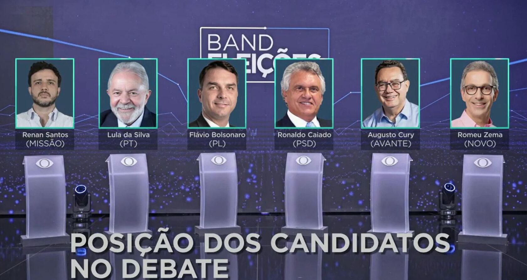 Debate de presidenciáveis começa sem Lula e Bolsonaro
