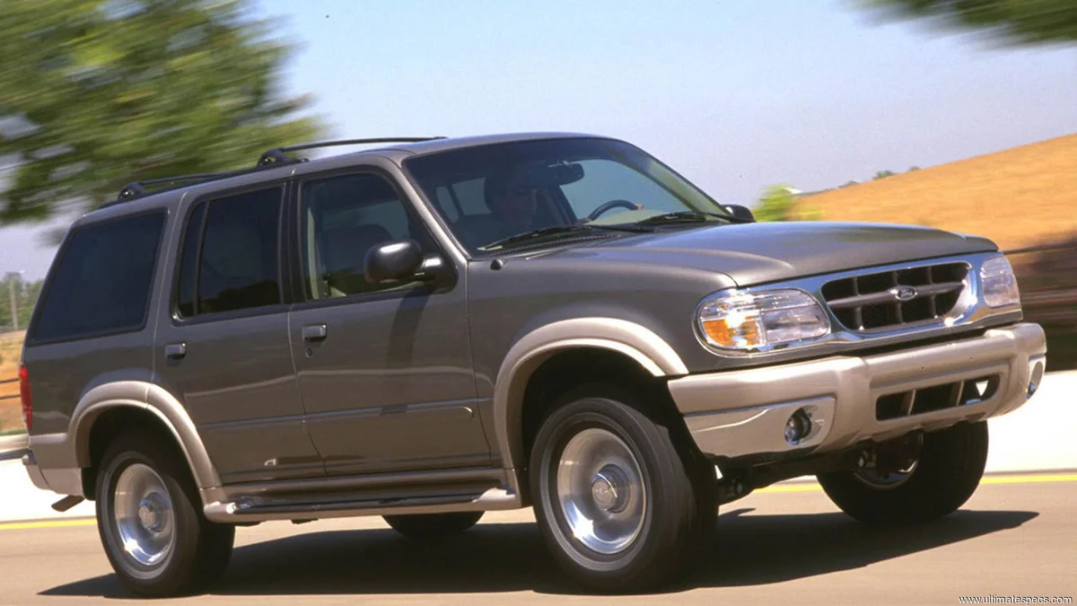 Preço do Ford Explorer hoje com inflação