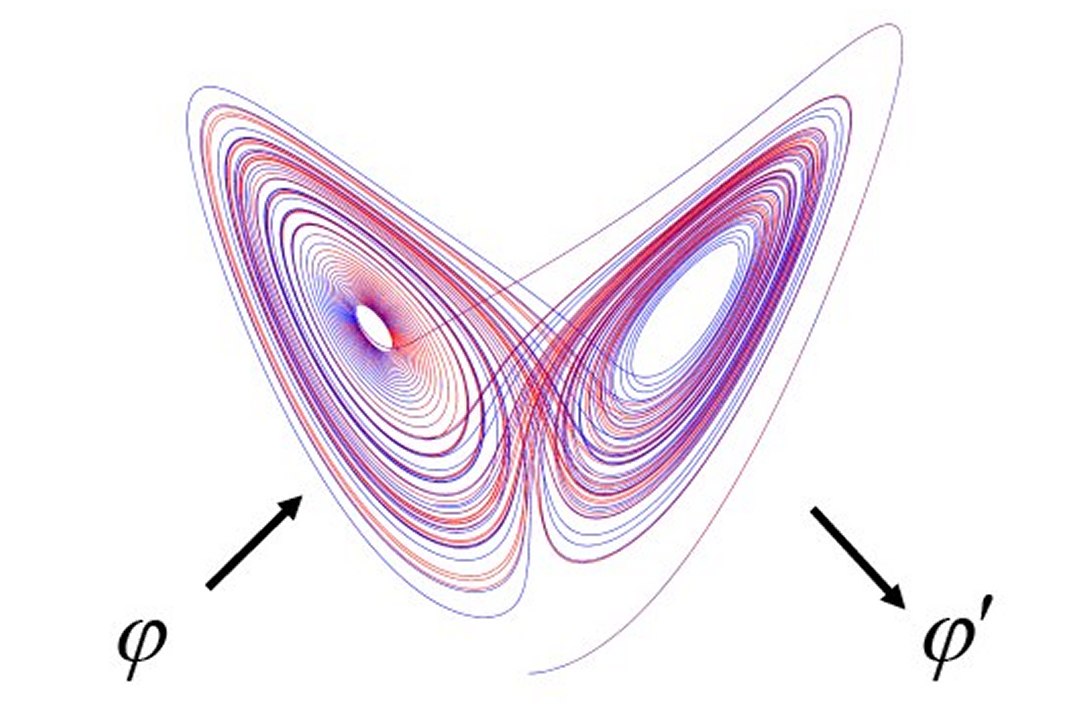 De onde vem a aleatoriedade na mecânica quântica?
