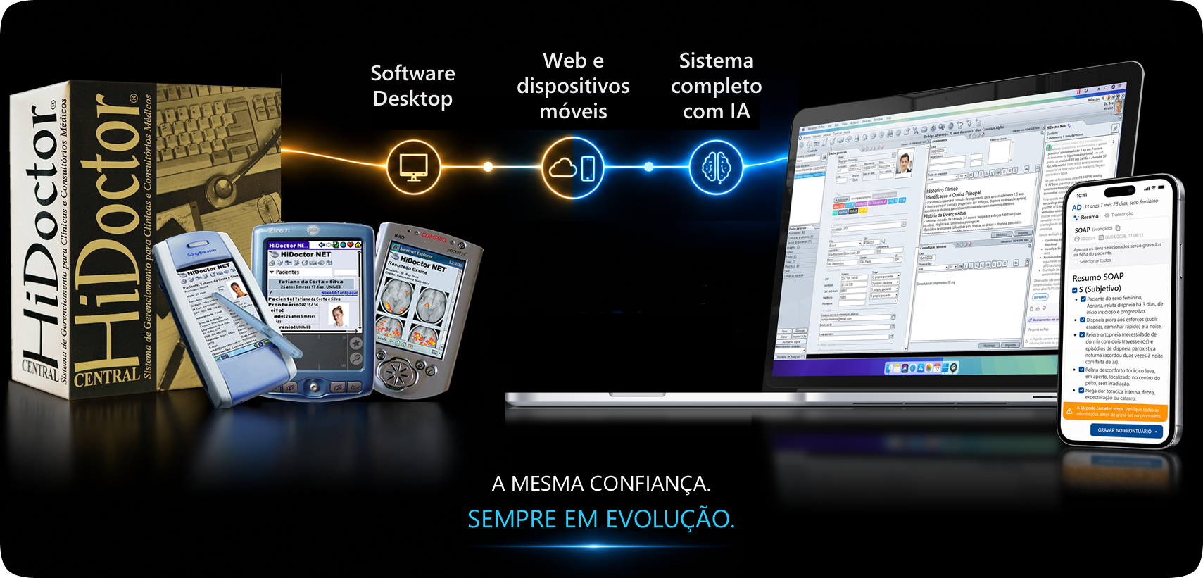 Centralx HiDoctor: da informatização à IA na medicina