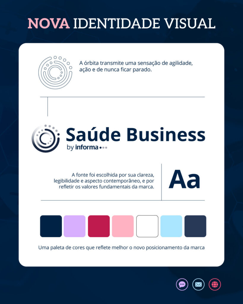 Saúde Business by Informa: nova identidade e missão de informar